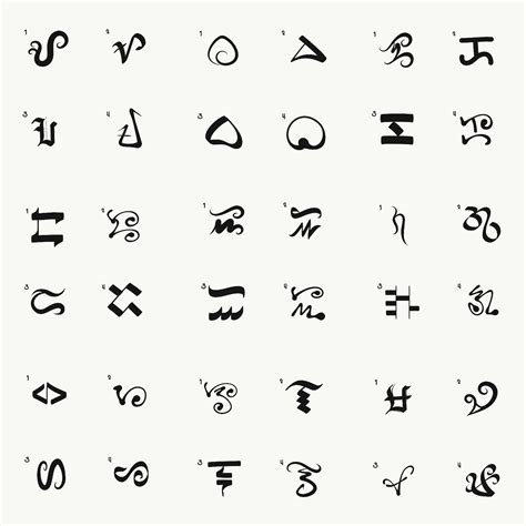 baybayin tattoo design|Unique Baybayin Tattoo Ideas for a Meaningful Expression.
